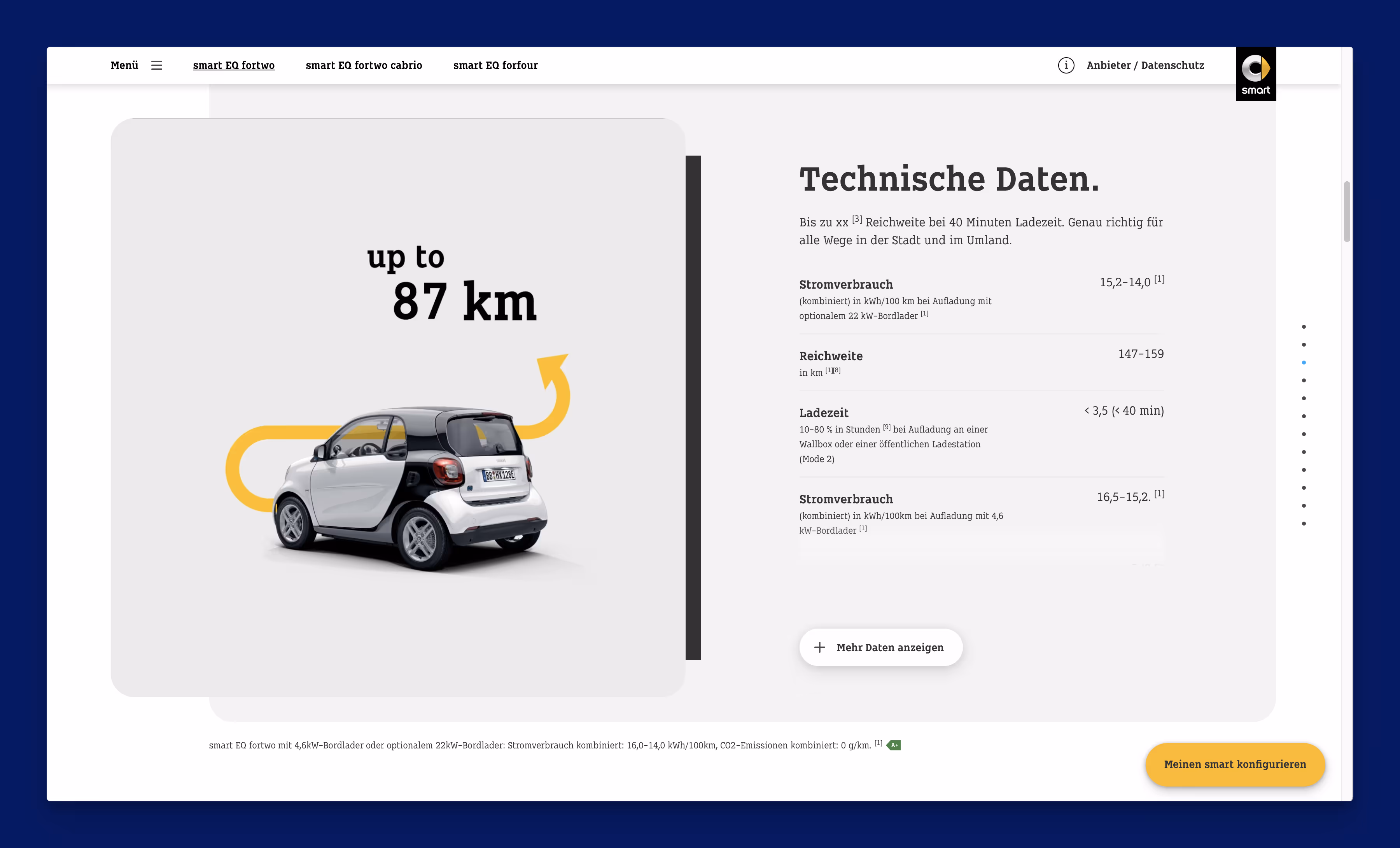 Mercedes-Benz smart - website - technical car details